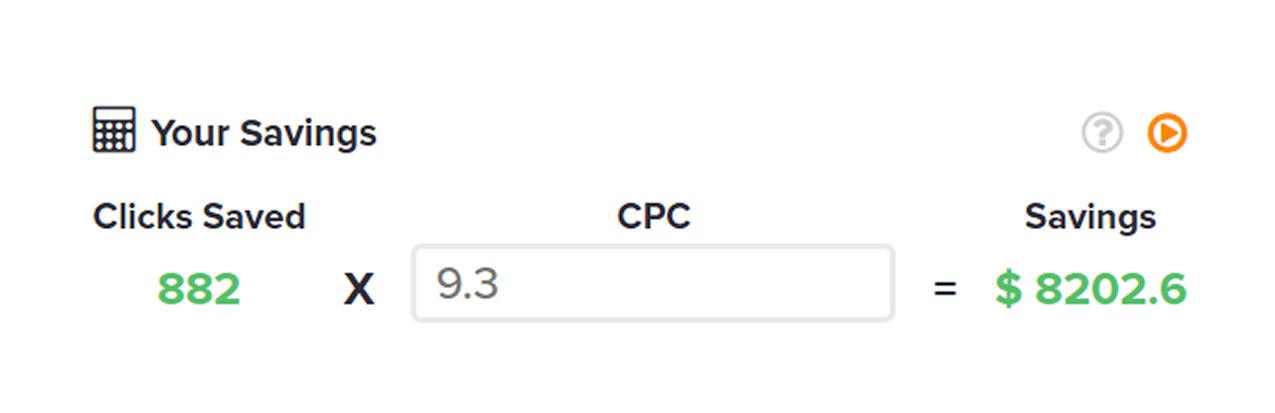 ClickCease: приклад економії бюджету від блокування фродових кліків