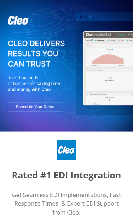 Креатив для виробників із фокусом на ефективність
